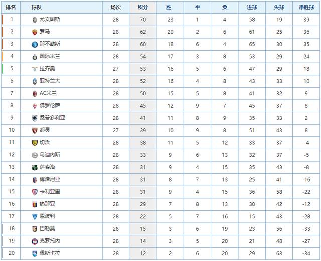 守和战术适 守和战术适