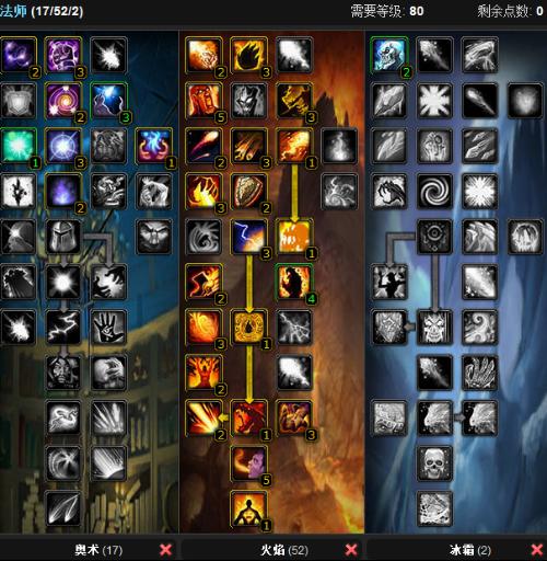 迅速發展 迅速發展