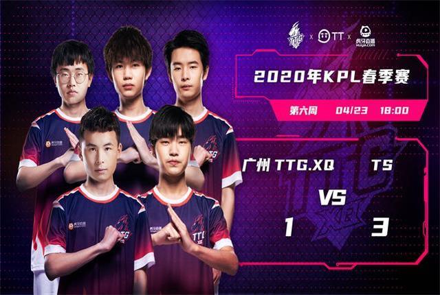 配合可视化 配合可视化